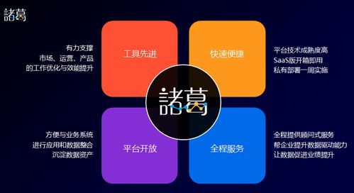 營銷之道，洞察先行 互聯(lián)網(wǎng)數(shù)據(jù)服務(wù)的戰(zhàn)略價值