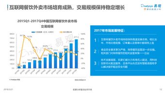 O2O與互聯(lián)網(wǎng)數(shù)據(jù)中心 199IT在互聯(lián)網(wǎng)數(shù)據(jù)服務(wù)中的角色與價值